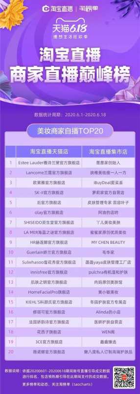 企业网站的优化推广方法。