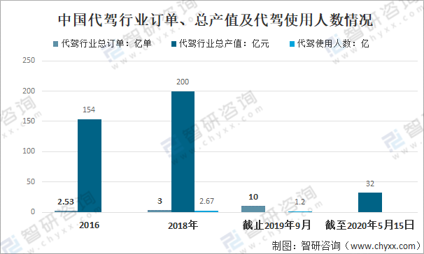 用“二老婆”当营销策略,合适吗?