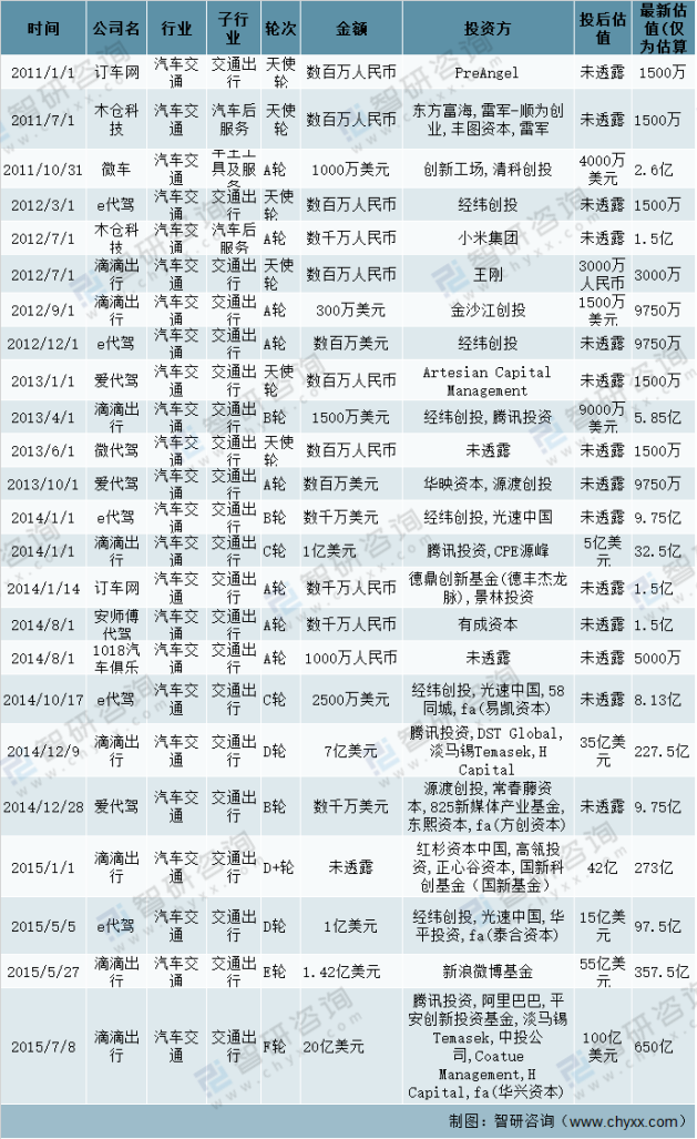 抖音新人需要加入公会吗？有什么用？