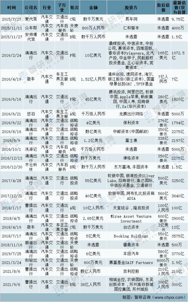 如何评价B站FGO运营的官方代充服务?
