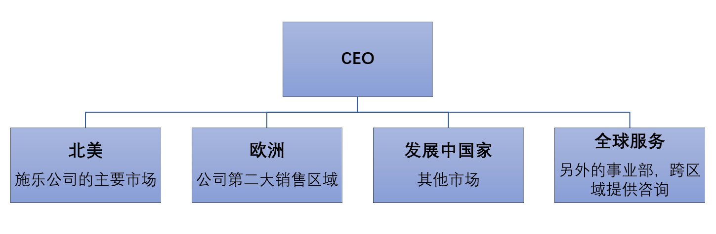 抖音视频发不出去怎么回事(抖音视频分享失败的原因)