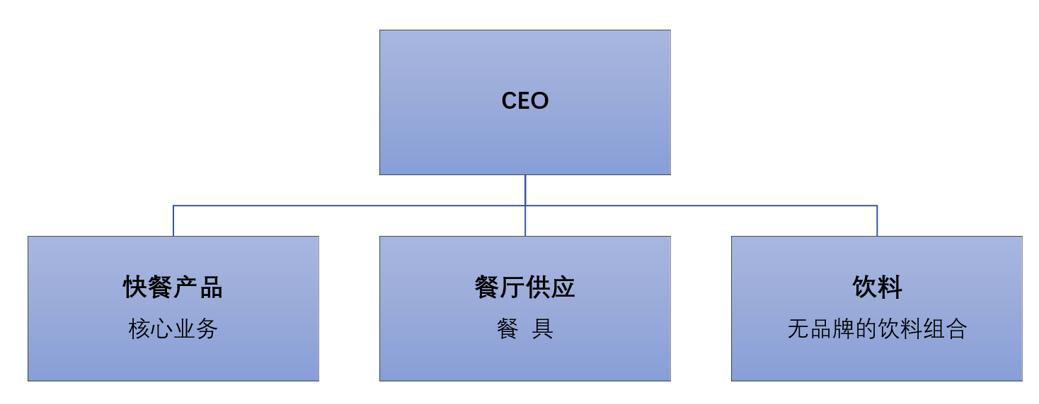 欣欣旅游剖析旅游信息化 “一站式全网营销管理”是关键