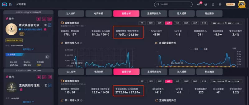 快手广告开户要服务费吗？