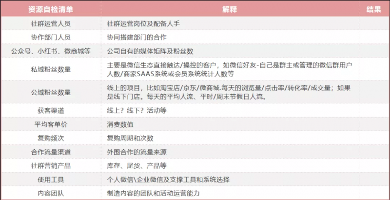 抖音达人广场是什么意思？抖音达人广场介绍