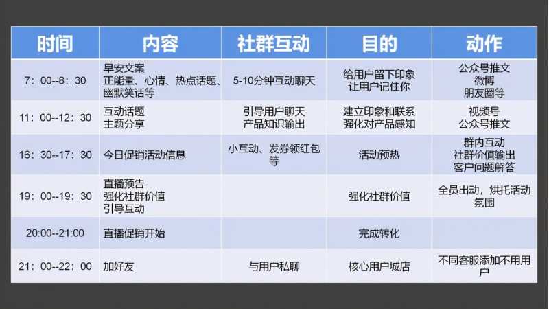 快手517一元吃到嗨活动正式收官“直播+本地生活”构建美食营销新链路