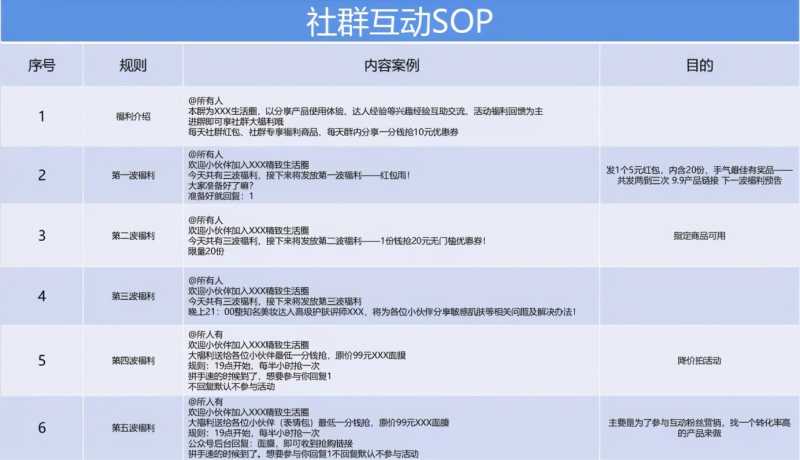 百度seo排名需要注意什么。