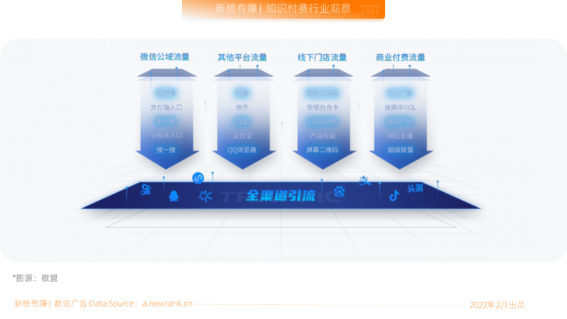 抖音店的保证金是多少？抖音店的保证金规则