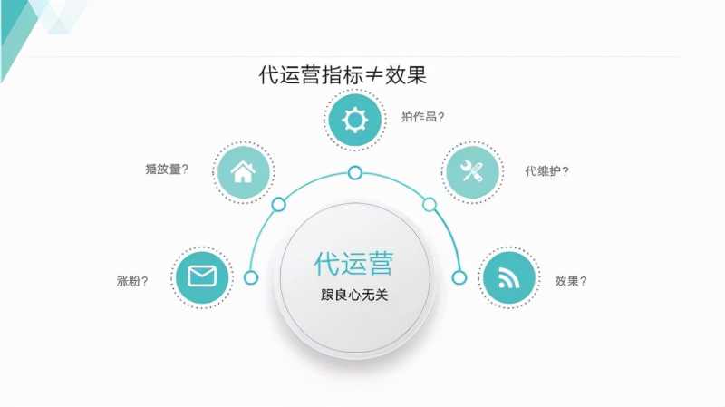 赚钱的底层逻辑?你不知道的财富真像!!!