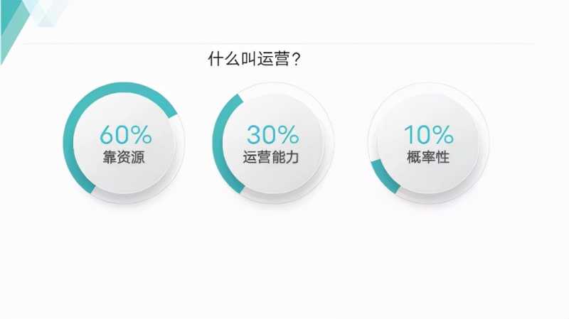 快手原生广告简介快手视频广告简介