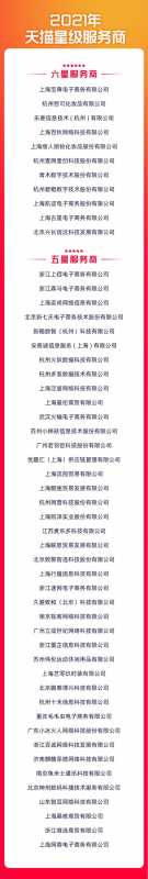 流量纵横是干嘛的(流量纵横有卖的必要吗)
