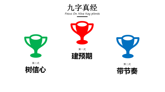 闲鱼信用回收是什么(闲鱼有得卖信用回收)