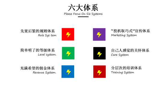 淘小铺掌柜怎么获利(淘小铺掌柜级别)