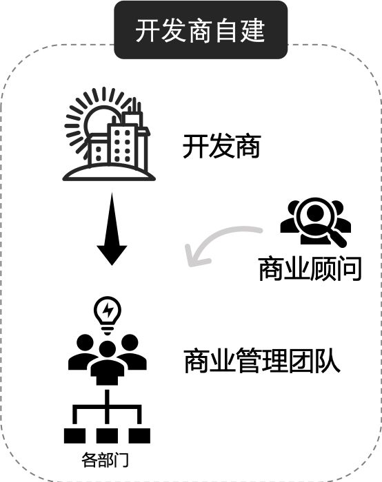 企业新闻源曝光的技巧(pr新闻稿发布公关营销)