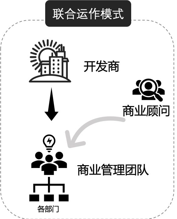 淘宝拍下订单改价有影响吗(淘宝可以拍下改价吗)