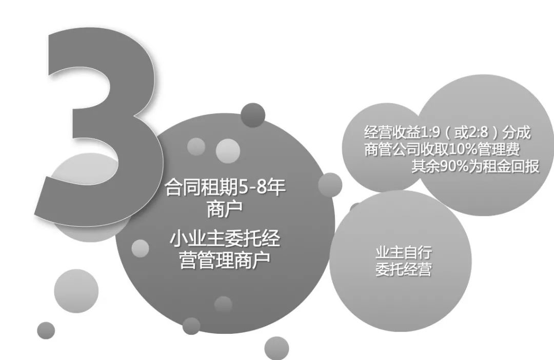 直通车v视频创意C店可以做吗(直通车视频创意怎么上)