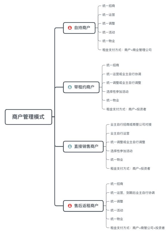 三个理财小故事，激活你的富人思维