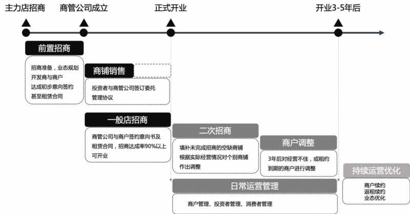 抖音直播怎么放音乐原唱(抖音跟原唱一起唱的教学)