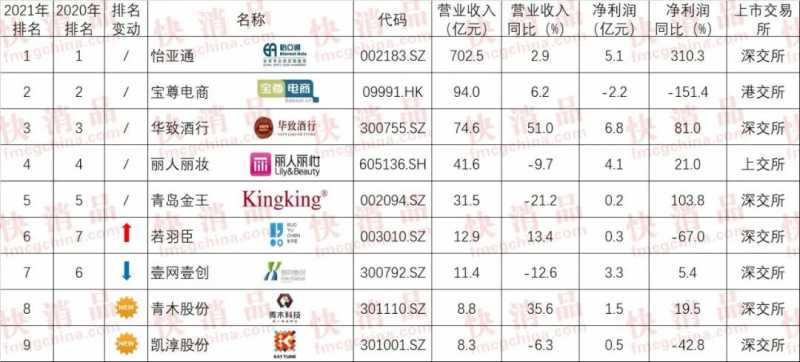 关于抖音直播“恶意八卦”专项治理处罚公告(