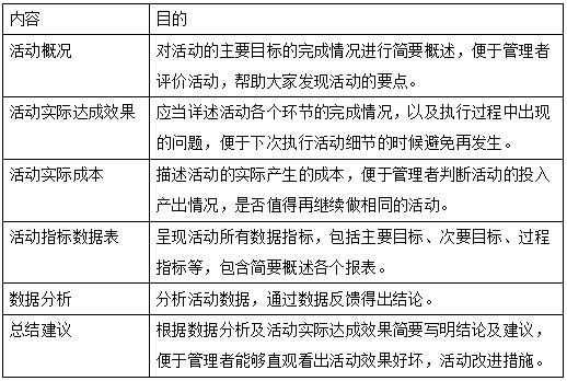 怎么查询天猫积分过期(从哪里看天猫积分什么时候过期?)