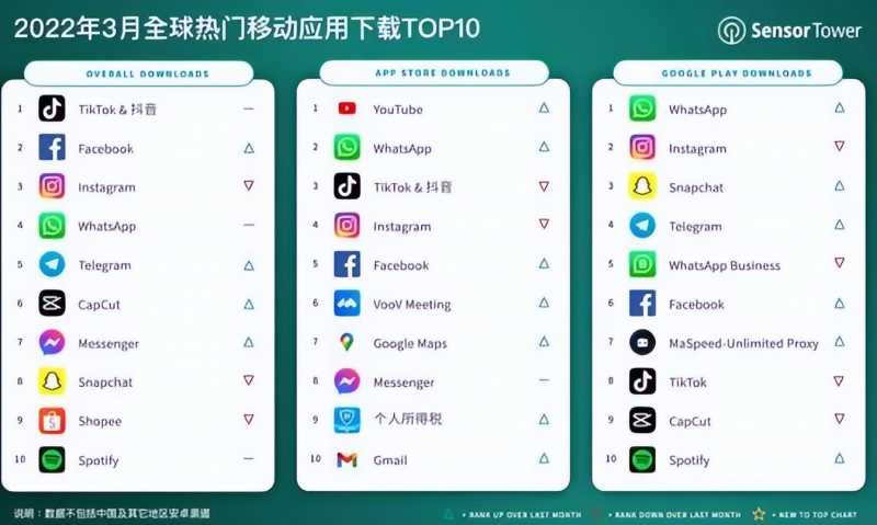 快手广告管理平台【评论管理】功能升级! 快手广告管理平台【评论管理】功能升级!