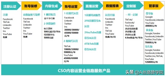 奶茶店加盟为什么要选择在快手平台推广?