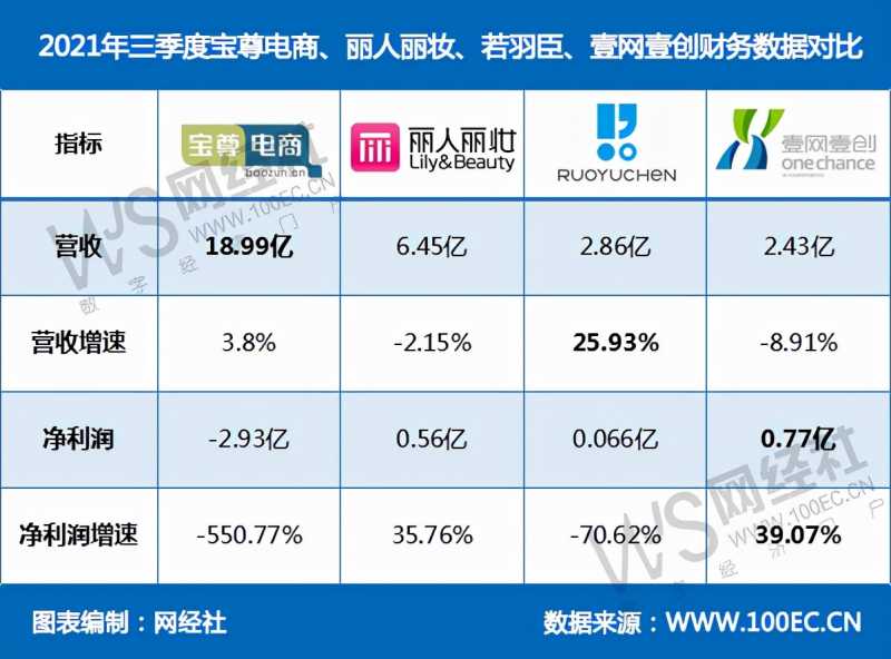 淘小铺值得做吗(淘小铺值得入驻吗)