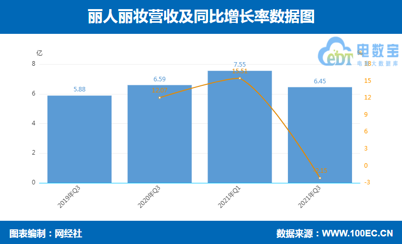 淘宝复购率高的产品有哪些,复购率高的产品排名(复购率高竞争小的产品)