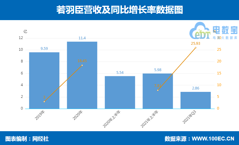 决定你是富人还是穷人的12条标准（摘）