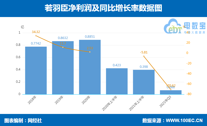淘宝风险保证金2000必须交吗(淘宝风险保证金2000元是什么意思)