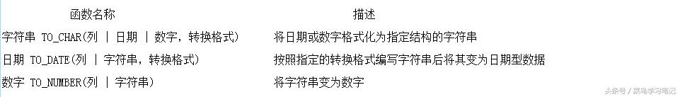 2022《财富》世界500强发布:145家中国公司上榜