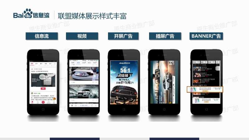 关于做市场营销:从销售思维到开疆拓土