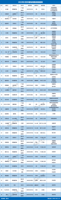 快手广告联调是什么意思?枣阳快手推广找谁?
