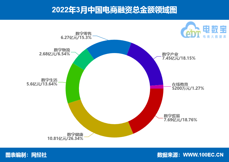 财富流游戏：2个小时过完40年，太刺激了！
