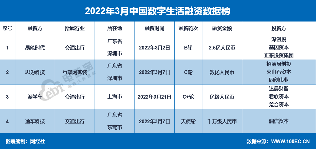 一个影响你财富的重要因素｜心理账户