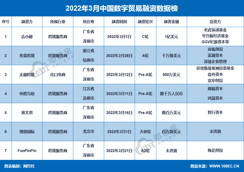 淘宝卖家未按时发货会怎么样(淘宝卖家如果没有按时发货怎么处理)