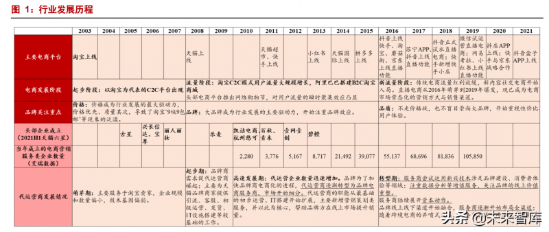 物联网的特点有哪些(物联网的基本特征)