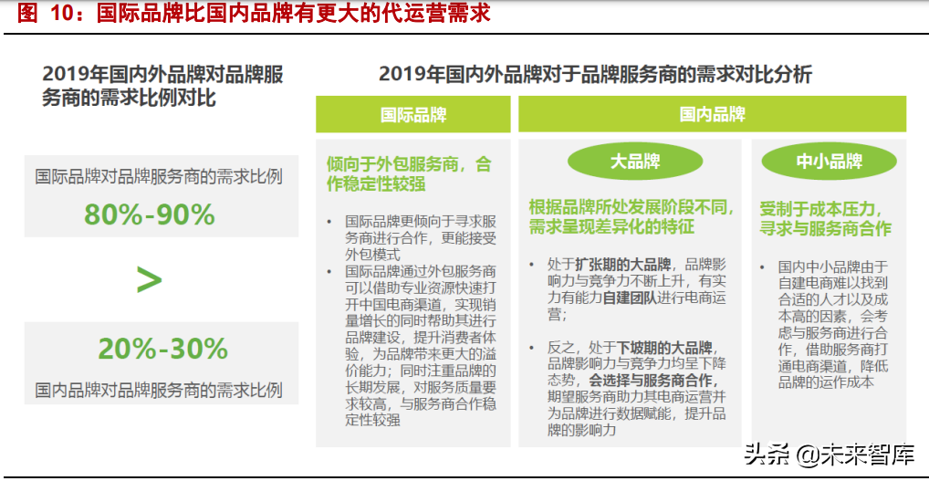 从精神财富的角度来谈当代年轻人的信仰危机