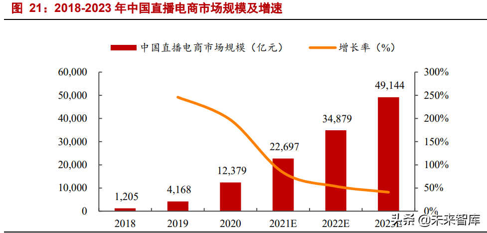 淘宝旗舰店入驻条件及费用概况,有哪些费用,开天猫旗舰店需要什么条件(天猫代入驻)