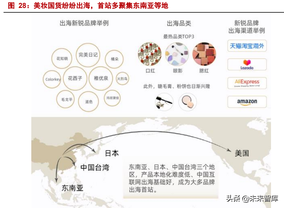 今日头条软文推广:想在头条推广广告怎么办 今日头条软文推广:想在头条推广广告怎么办