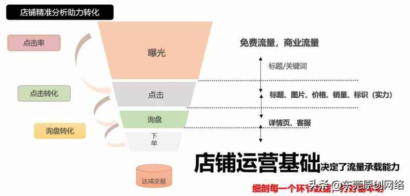 淘宝降权1是什么意思(买家淘宝降权是什么意思?为什么会这样?)