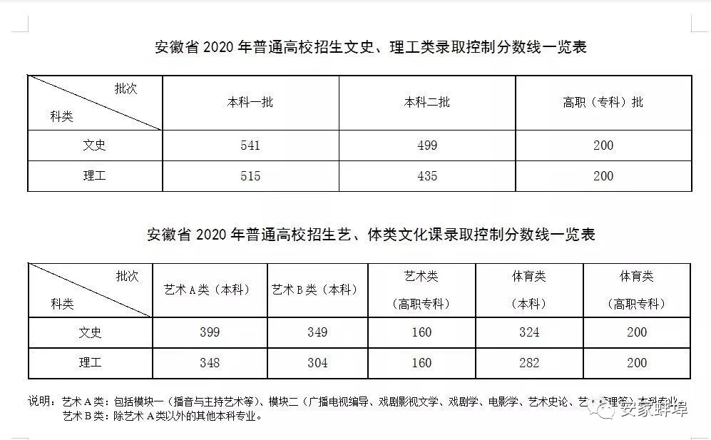 一文掌握裂变逻辑,学会社交裂变营销