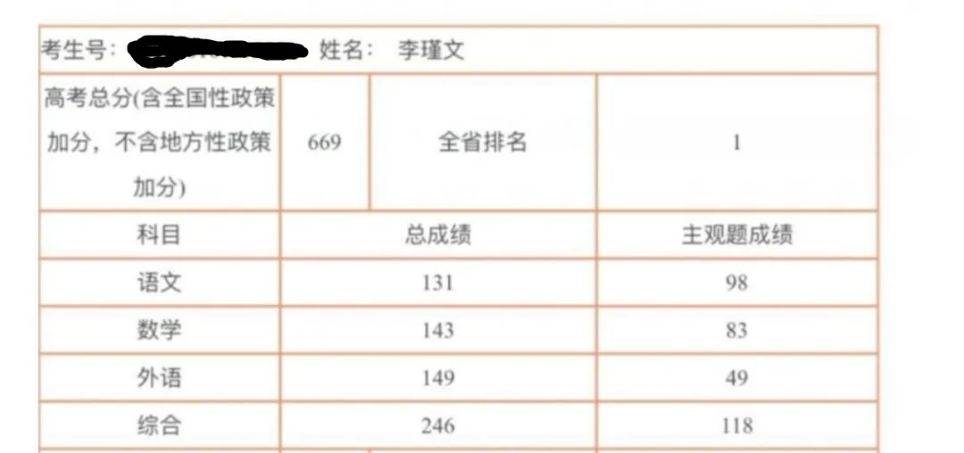 网站优化从哪里入手。