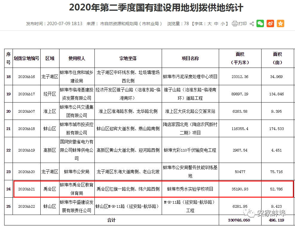 闲鱼延长收货多久能用(闲鱼延长收货时间可以延长多久)