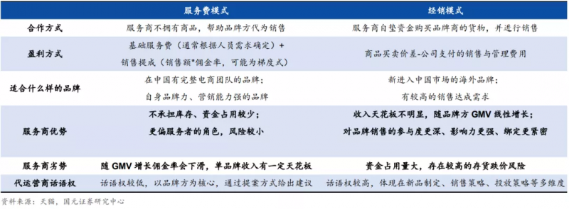 怎么申请抖音橱窗小店(抖音橱窗好物开通流程)