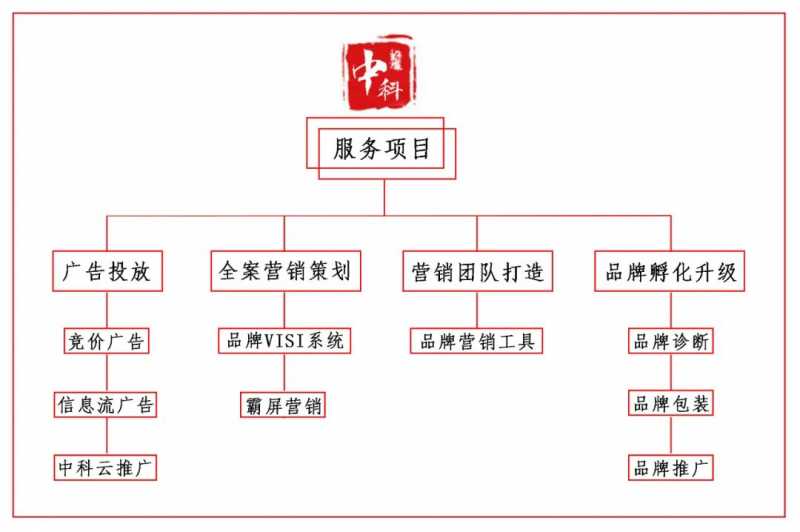 刷抖音一天赚四五百块是真的吗?经常刷怎么办