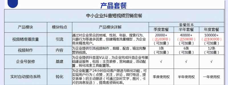 8月生态合作伙伴合集!