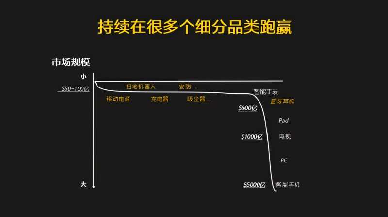 怎么删除淘宝主图标签(淘宝主图标签怎么设置)