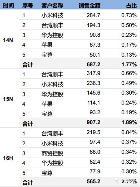 珠海长隆海洋王国、长隆马戏城暂停开放