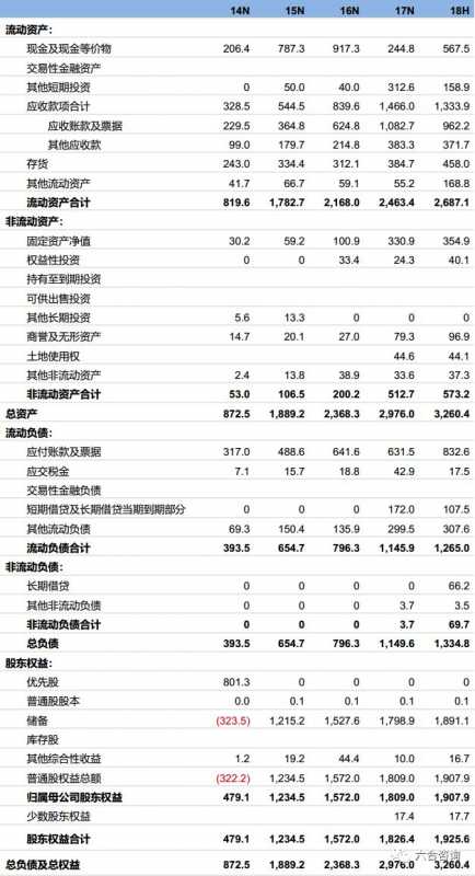 快手广告合作电话是多少?晋城快手推广找谁?