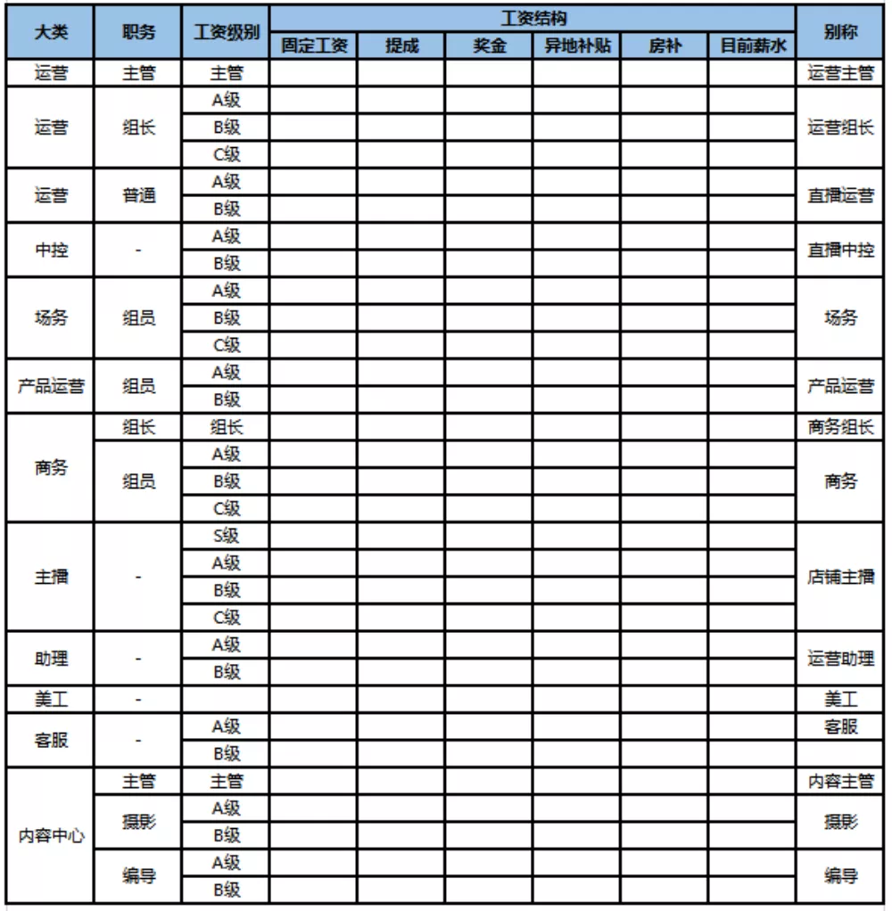 淘宝极速推如何申请退款(淘宝极速推广能退款吗)